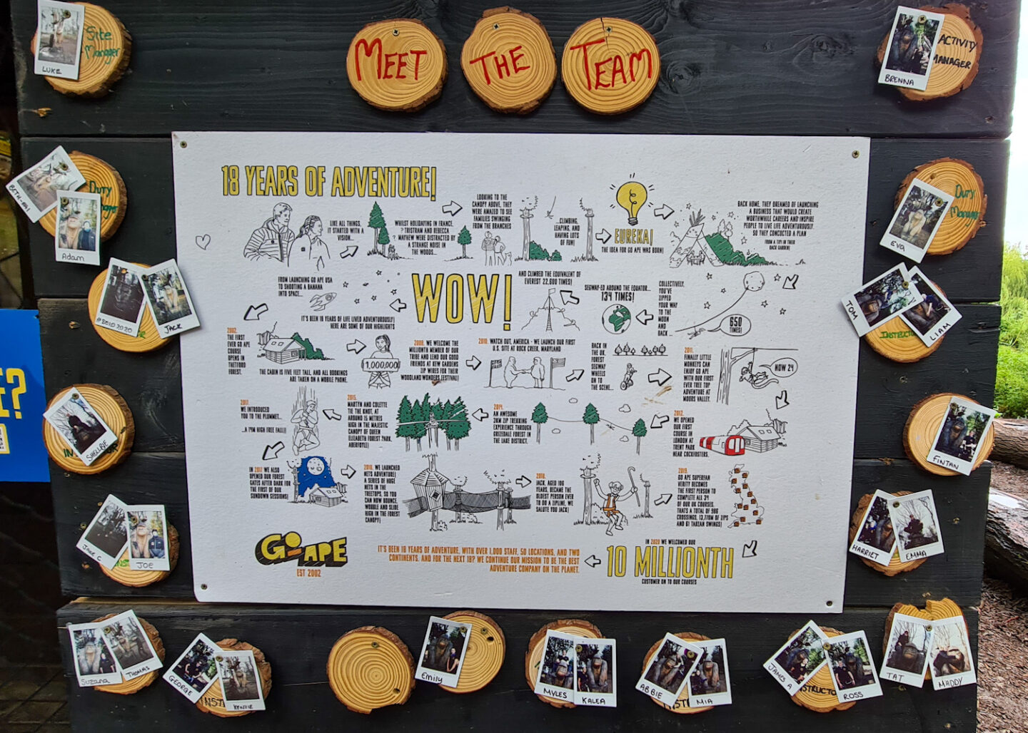 Years of adventure at Go Ape